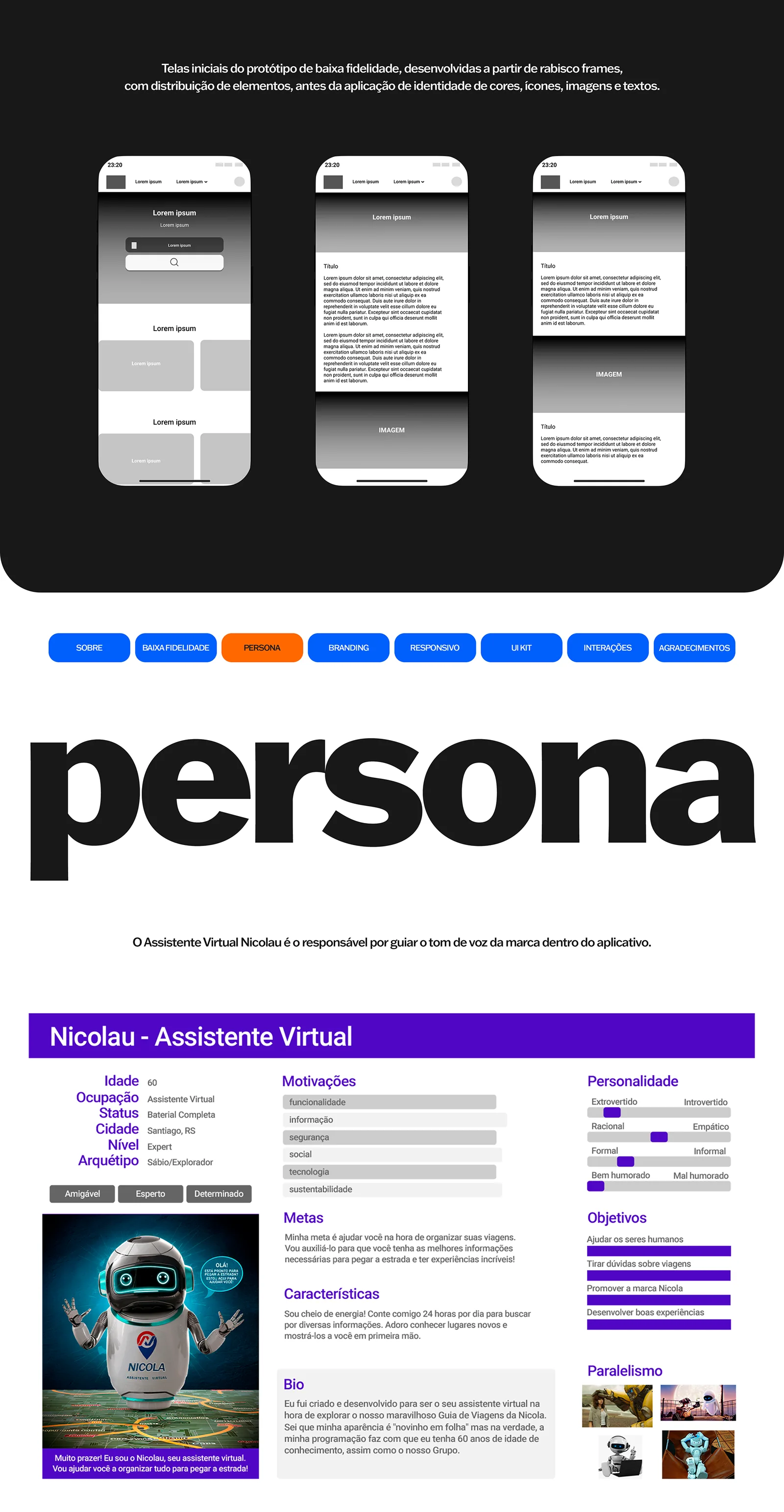 Persona Nicolau e telas iniciais do prototipo