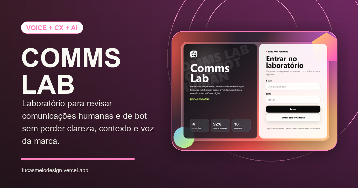Comms Lab
